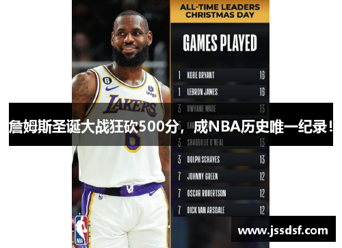 詹姆斯圣诞大战狂砍500分，成NBA历史唯一纪录！